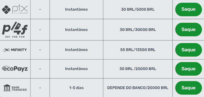 Apostas eleições