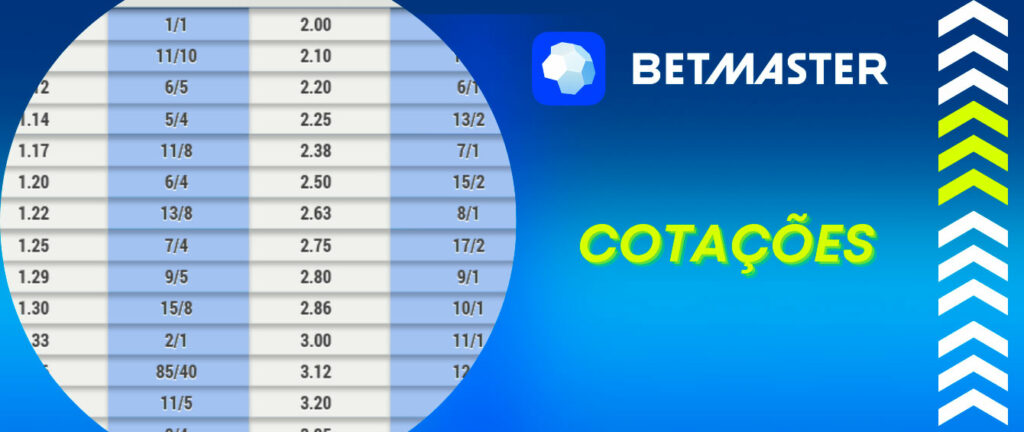 188 bets
