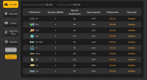 Betfair esporte